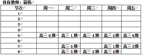 资深篮球教练推荐的训练规矩_0