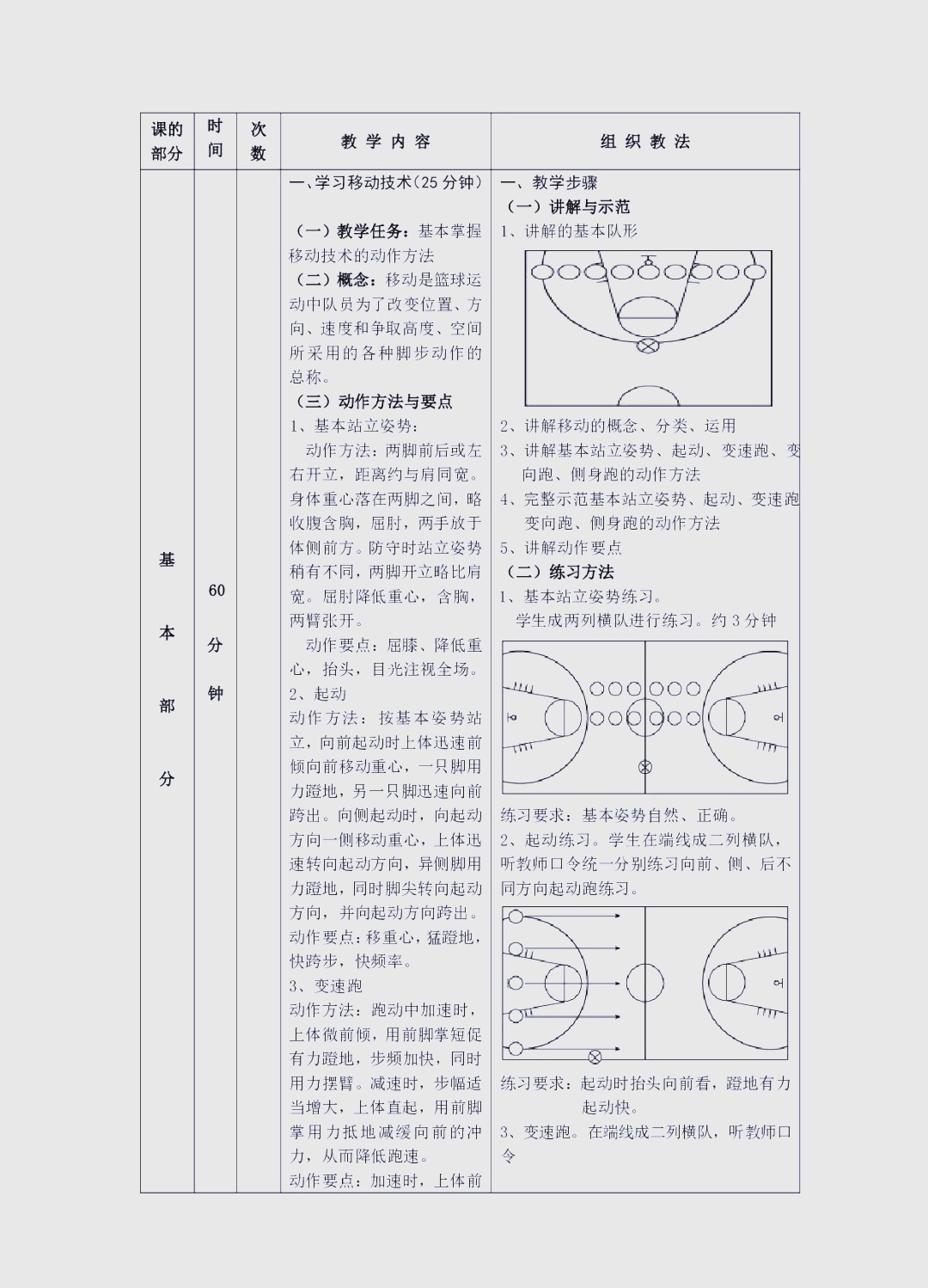 初学者如何使用智能工具开始篮球训练